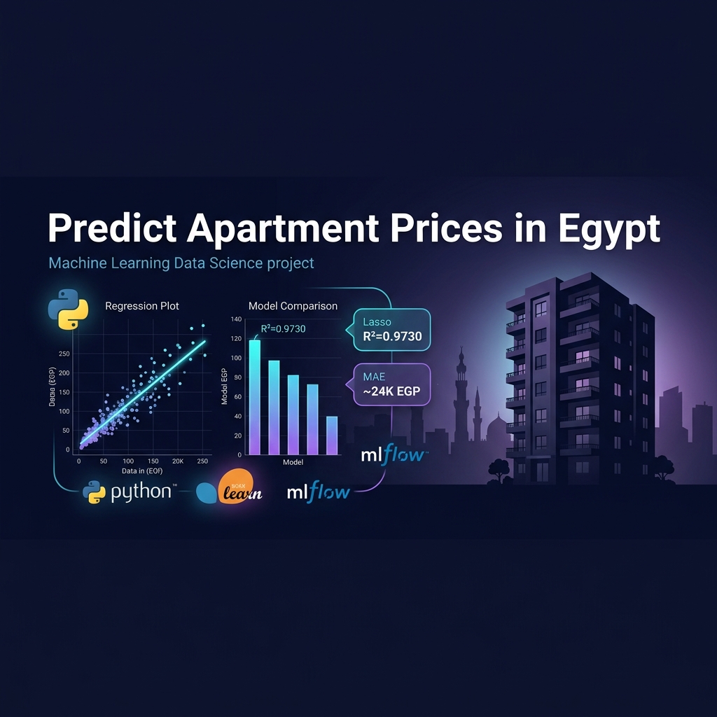 Predict Apartment Prices in Egypt – ML Regression